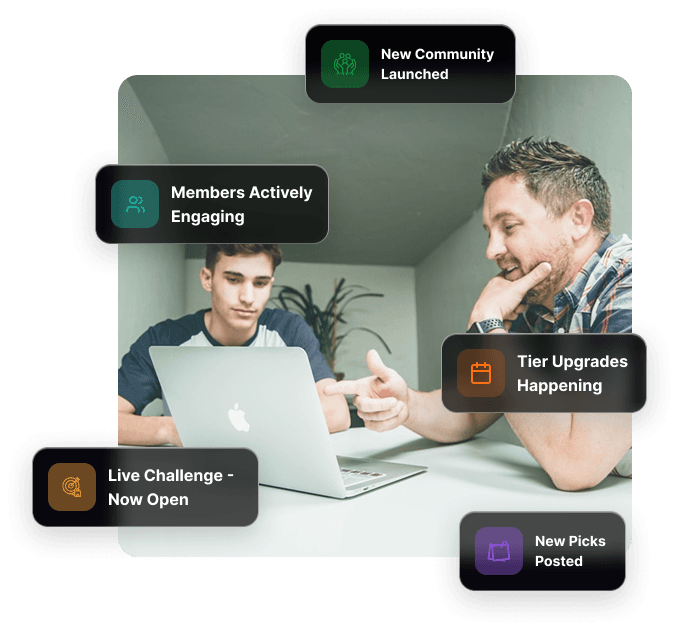 MVP Ecosystem - Coaching and Sports Platform
